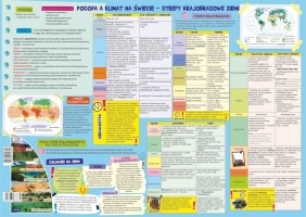 Podkładka na biurko - Świat