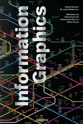 Information Graphic - Sandra Rendgen, Julius Wiedemann