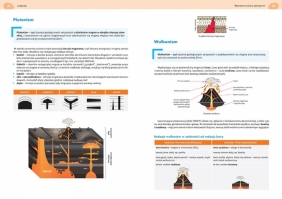 Matura - geografia - 2024 - repetytorium maturalne - Agnieszka Łękawa