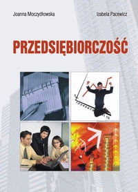 Przedsiębiorczość