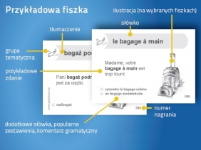 Francuski Fiszki PLUS dla średnio zaawansowanych 2