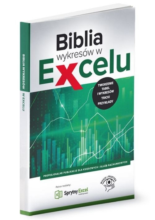 Biblia wykresów w Excelu