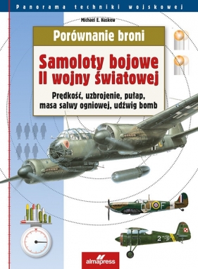 Porównanie broni Samoloty II wojny światowej - Michael E. Haskew