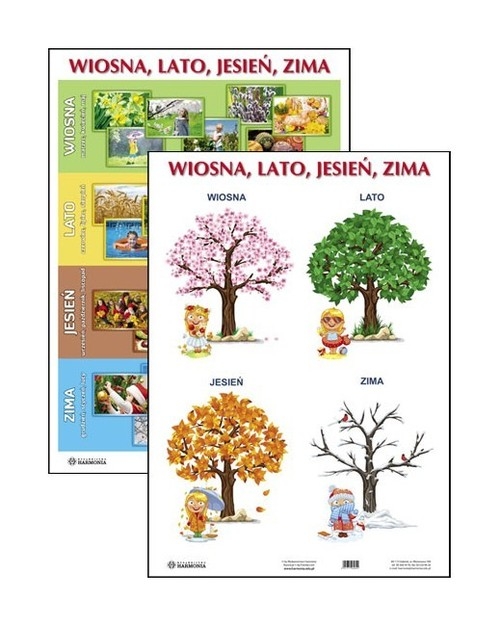 Plansza  Wiosna Lato Jesień Zima