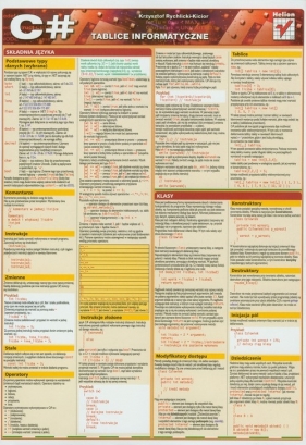 C# Tablice informatyczne - Rychlicki-Kicior Krzysztof
