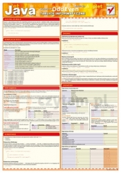 Tablice informatyczne. Java. Wydanie III