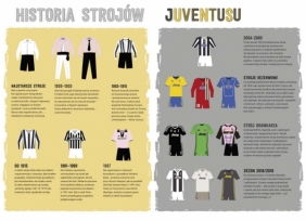 Juventus. Drużyna walecznych serc - Marcin Kalita