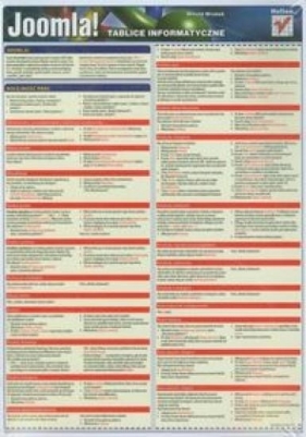 Tablice informatyczne Joomla! - Wrotek Witold
