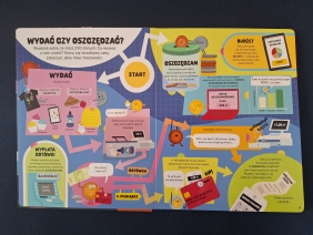 Pieniądze. Jak to działa? - Opracowanie zbiorowe