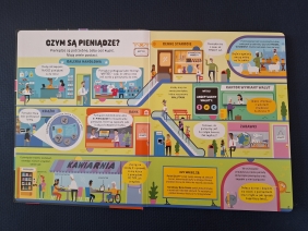 Pieniądze. Jak to działa? - Opracowanie zbiorowe