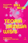 Teoria drzewa wiśni Richard Pink
