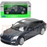 WELLY Porsche Panamera S, niebieskie (WE24011)