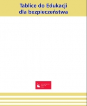 Tablice do Edukacji dla bezpieczeństwa