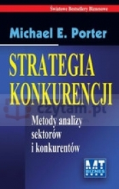 Strategia konkurencji