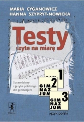 Testy szyte na miarę