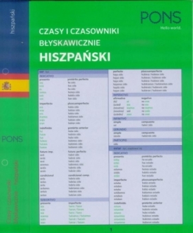 Czasy i czasowniki błyskawicznie Hiszpański