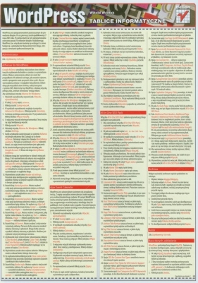 Tablice informatyczne WordPress - Wrotek Witold
