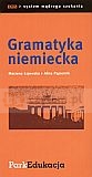 SMS - Gramatyka niemiecka