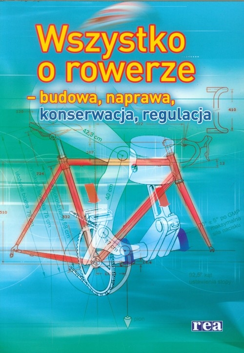 Wszystko o rowerze