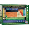  Puzzle 1000 Periodic Table of the Elements 6000-100112+