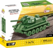 Historical Collection T-34/76 1:72