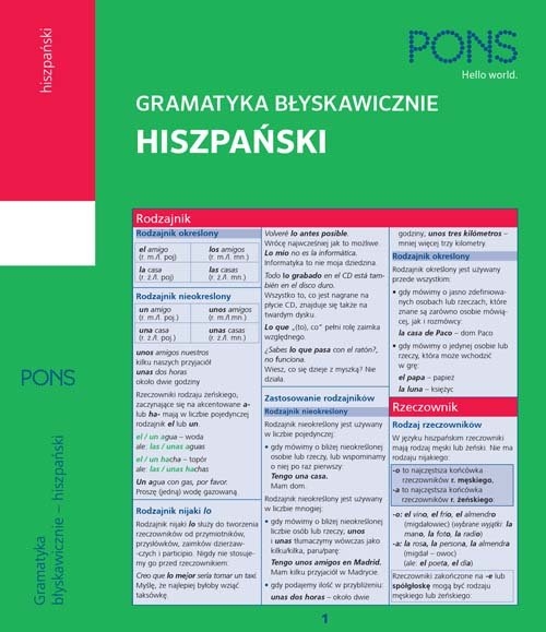 Gramatyka błyskawicznie Hiszpański