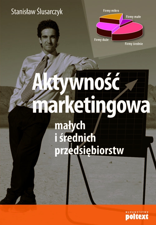 Aktywność marketingowa małych i średnich przedsiębiorstw