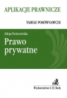 Prawo prywatne Tabele porównawcze Świczewska Alicja