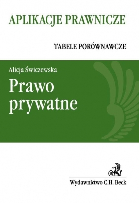 Prawo prywatne - Świczewska Alicja