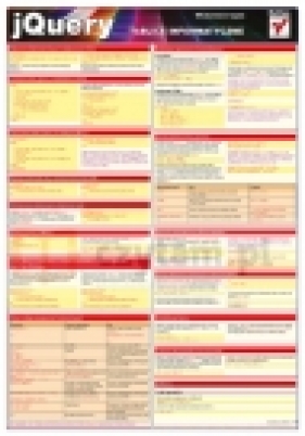 Tablice informatyczne. JQuery - Włodzimierz Gajda