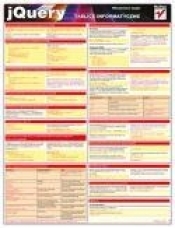 Tablice informatyczne. JQuery - Włodzimierz Gajda