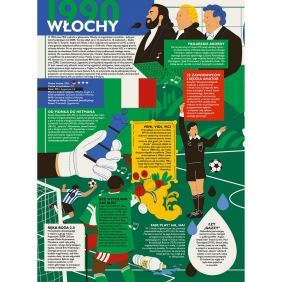 Mundiale. Wielka księga kibica - Iryna Taranenko, Marija Worobjowa, Andrij Stolarczuk