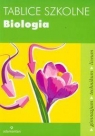 Tablice szkolne Biologia (Uszkodzona okładka)