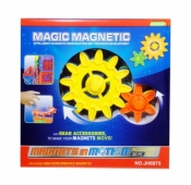 Kloci magnetyczne