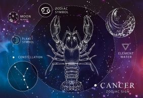 Puzzle 250: Zodiac Signs 4 - Cancer