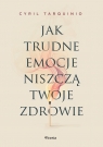 Jak trudne emocje niszczą twoje zdrowie