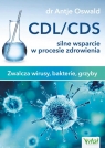 CDL/CDS silne wsparcie w procesie zdrowienia Antje Oswald