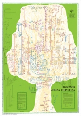 Plakat Rodowód Jezusa Chrystusa - Opracowanie zbiorowe
