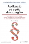 Aplikacja od ogółu do szczegółu. Akty normatywne w pigułce. Ustawy dodatkowe na egzamin wstępny na a