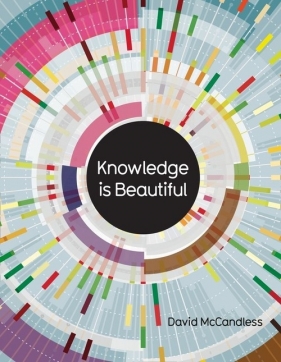 Knowledge is Beautiful - David McCandless