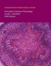 Principles of Human Physiology + InteractivePhysiology