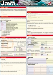 Tablice informatyczne. Java. Wydanie II