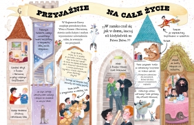 Mały potterownik. Przewodnik po serii Harry Potter. Harry Potter - J.K. Rowling