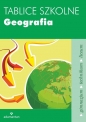 Tablice szkolne Geografia - Witold Mizerski, Jan Żukowski, Jadwiga Żukowska