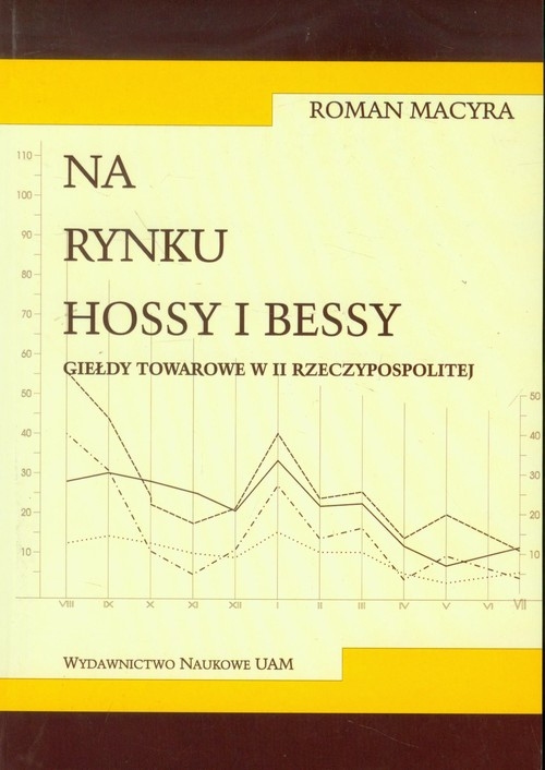 Na rynku hossy i bessy. Giełdy towarowe w II Rzeczypospolitej