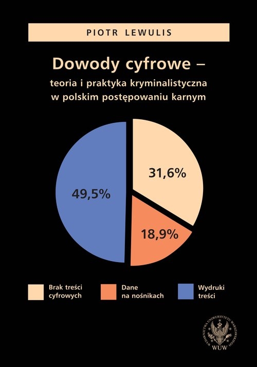 Dowody cyfrowe - teoria i praktyka kryminalistyczna w polskim postępowaniu karnym