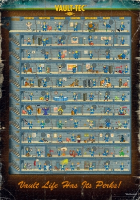 Good Loot Puzzle 1000 el: Fallout 4 - Perk Poster