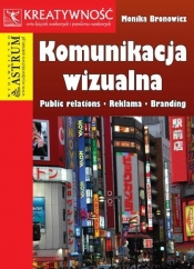 Komunikacja wizualna