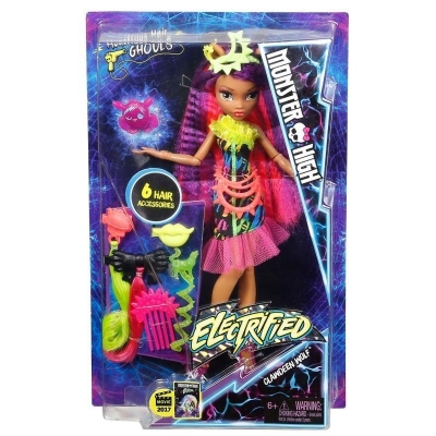 Monster High. Zelektryzowane fryzury Clawdeen Wolf (DVH69)