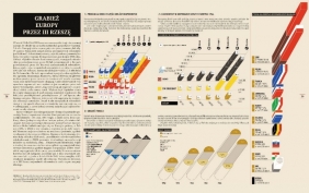 II wojna światowa. Infografiki - Jean Lopez, Nicolas Aubin, Vincent Bernard